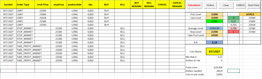 trade with python